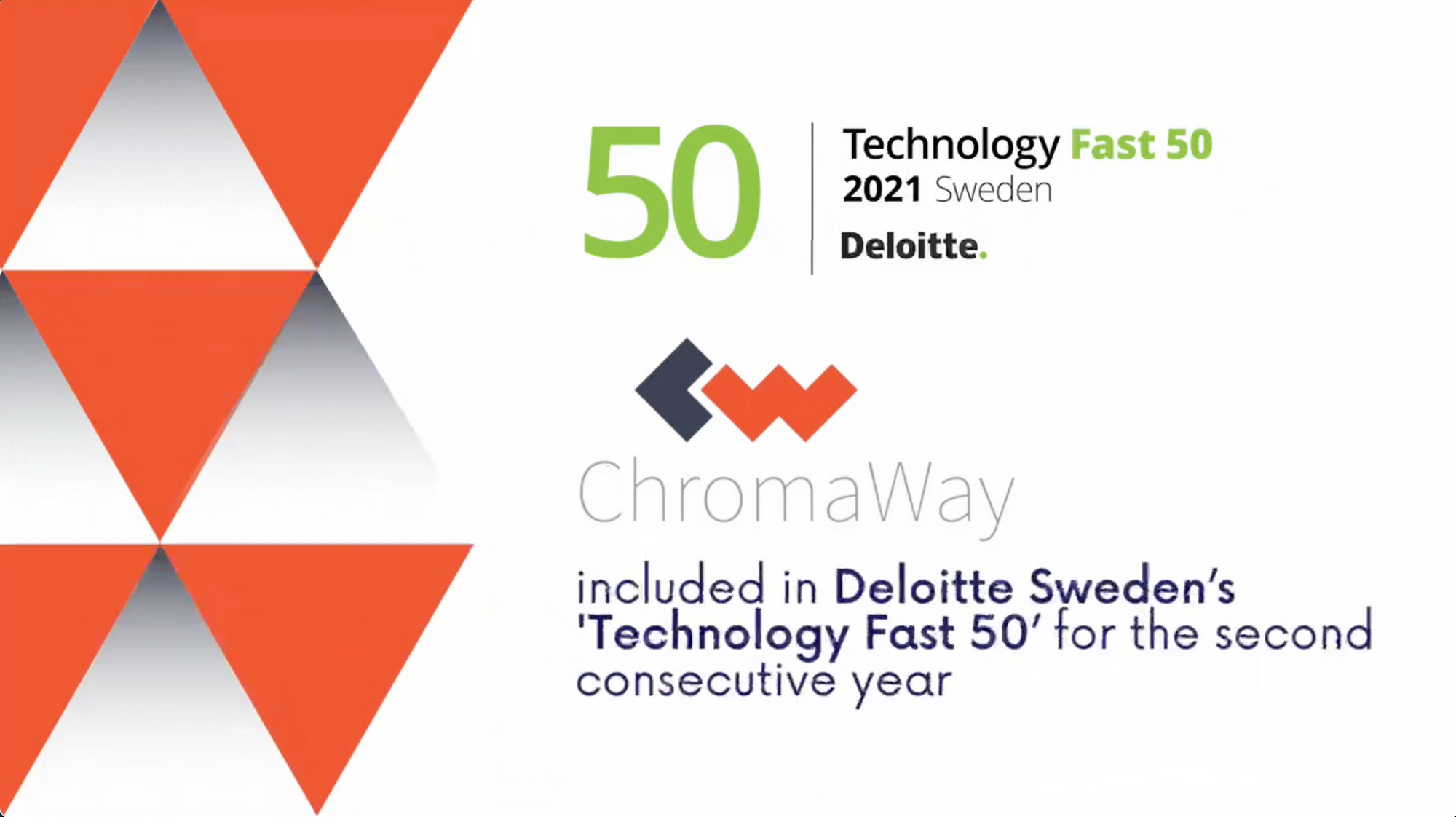 ChromaWay named to Deloitte Sweden’s ‘Technology Fast 50’ for the second consecutive year